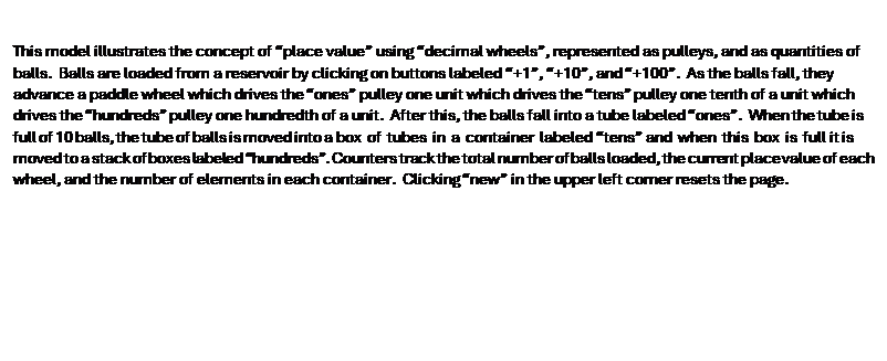 Text Box: This model illustrates the concept of �place value� using �decimal wheels�, represented as pulleys, and as quantities of balls. Balls are loaded from a reservoir by clicking on buttons labeled �+1�, �+10�, and �+100�. As the balls fall, they advance a paddle wheel which drives the �ones� pulley one unit which drives the �tens� pulley one tenth of a unit which drives the �hundreds� pulley one hundredth of a unit. After this, the balls fall into a tube labeled �ones�.  When the tube is full of 10 balls, the tube of balls is moved into a box of tubes in a container labeled �tens� and when this box is full it is moved to a stack of boxes labeled �hundreds�. Counters track the total number of balls loaded, the current place value of each wheel, and the number of elements in each container. Clicking �new� in the upper left corner resets the page.

