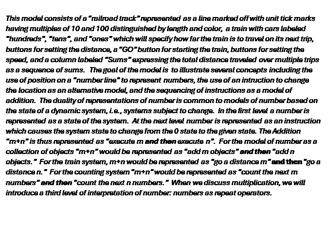 Text Box: This model consists of a �railroad track� represented as a line marked off with unit tick marks having multiples of 10 and 100 distinguished by length and color, a train with cars labeled �hundreds�, �tens�, and �ones� which will specify how far the train is to travel on its next trip, buttons for setting the distance, a �GO� button for starting the train, buttons for setting the speed, and a column labeled �Sums� expressing the total distance traveled over multiple trips as a sequence of sums. The goal of the model is to illustrate several concepts including the use of position on a �number line� to represent numbers, the use of an intruction to change the location as an alternative model, and the sequencing of instructions as a model of addition. The duality of representations of number is common to models of number based on the state of a dynamic system, i.e., systems subject to change. In the first level a number is represented as a state of the system. At the next level number is represented as an instruction which causes the system state to change from the 0 state to the given state. The Addition �m+n� is thus represented as �execute m and then execute n�. For the model of number as a collection of objects �m+n� would be represented as �add m objects� and then �add n objects.� For the train system, m+n would be represented as �go a distance m� and then �go a distance n.� For the counting system �m+n� would be represented as �count the next m numbers� and then �count the next n numbers.�  When we discuss multiplication, we will introduce a third level of interpretation of number: numbers as repeat operators.


